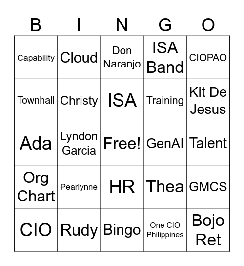 One CIO Townhall Bingo cards Bingo Card