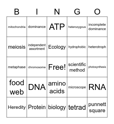 Biology Bingo Card