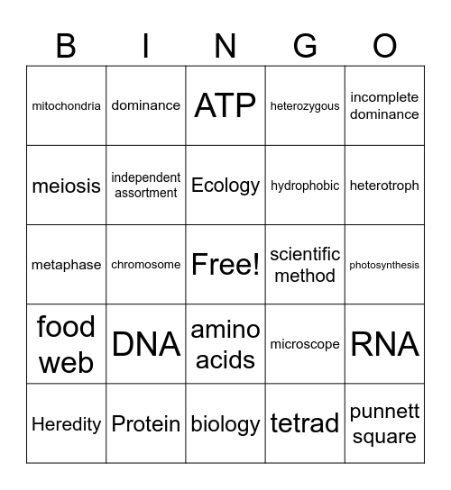 Biology Bingo Card