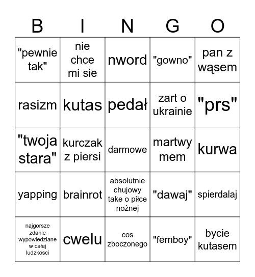 Co mówia znajomi Bingo Card