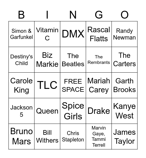 Friendship #1 - Artists Bingo Card