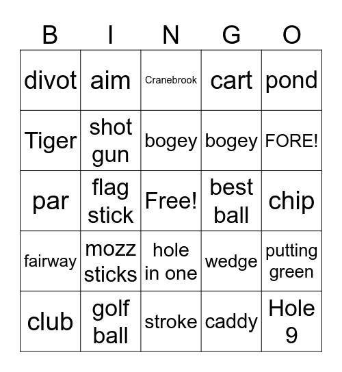 Thursday Night League Bingo Card