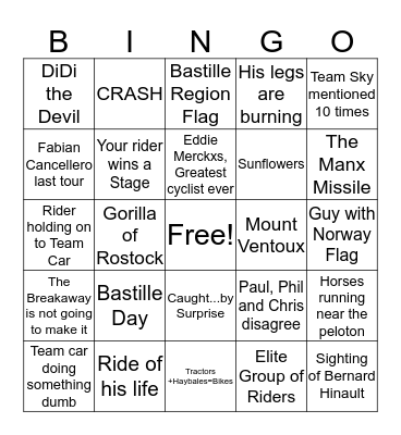Tour de France 2016 Bingo Card