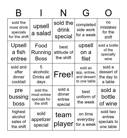 Server Bingo Dinner Shift Bingo Card
