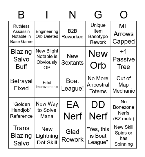 3.25 Stream + Patch Notes Bingo Card