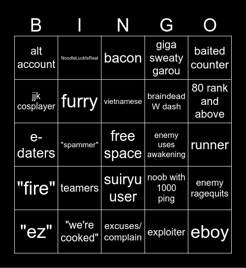 roblox strongest battlegrounds Bingo Card