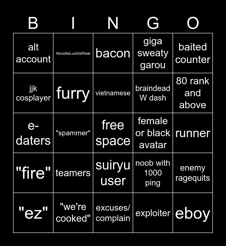 roblox strongest battlegrounds Bingo Card