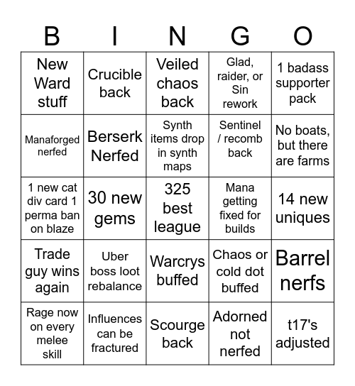 325 predictions Bingo Card