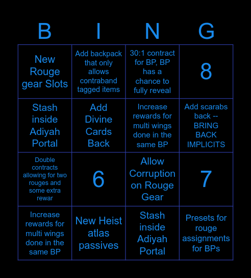 Path Of Exile Bingo Card