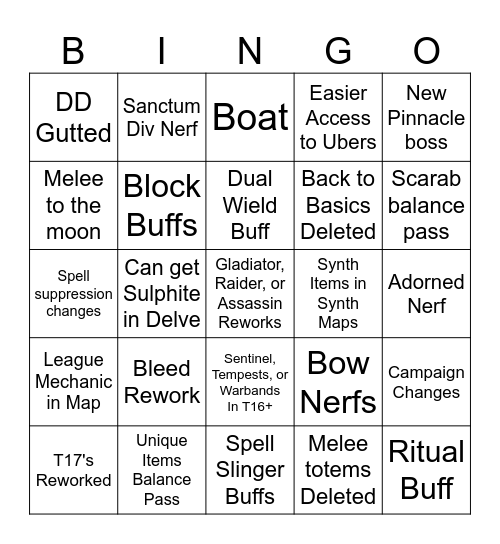 3.25 Copium Bingo Card