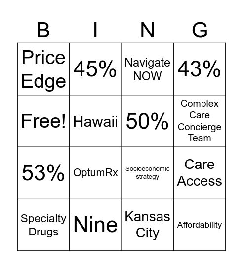 Care Access and Affordability Bingo Card