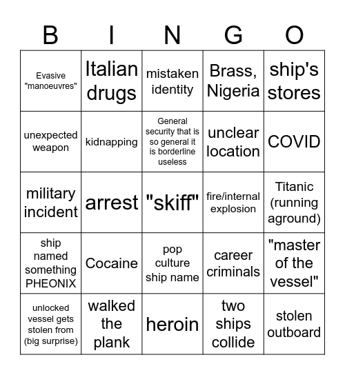 SecureWest Piracy Bingo Card