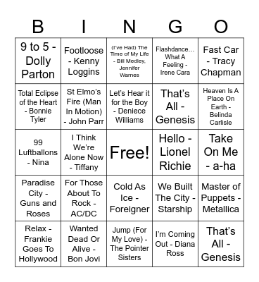 Radical Tunes Bingo - The 80's Bingo Card