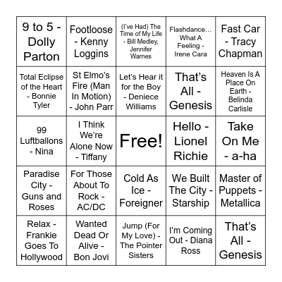 Radical Tunes Bingo - The 80's Bingo Card