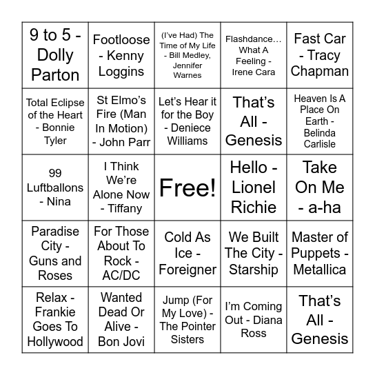 Radical Tunes Bingo - The 80's Bingo Card