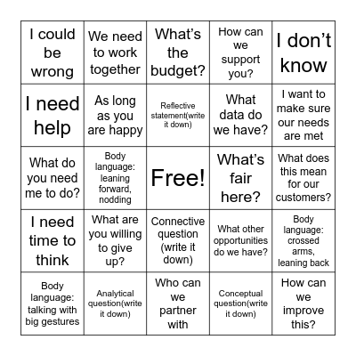 Cohort Bingo Card