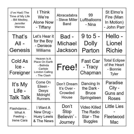 Radical Tunes Bingo - The 80's Bingo Card