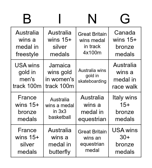 Kolbe Olympics Bingo 2024 Bingo Card