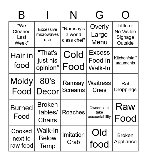 Kitchen Nightmares Bingo Card Bingo Card