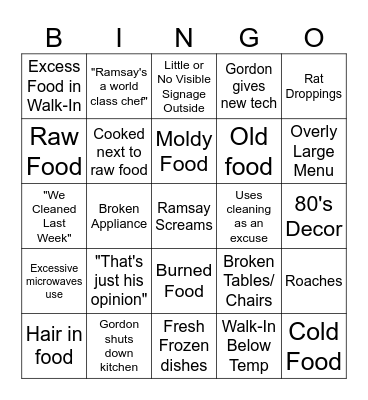 Kitchen Nightmares Bingo Card Bingo Card