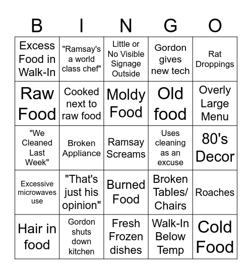 Kitchen Nightmares Bingo Card Bingo Card