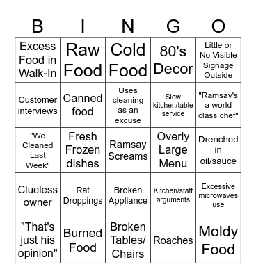 Kitchen Nightmares Bingo Card Bingo Card