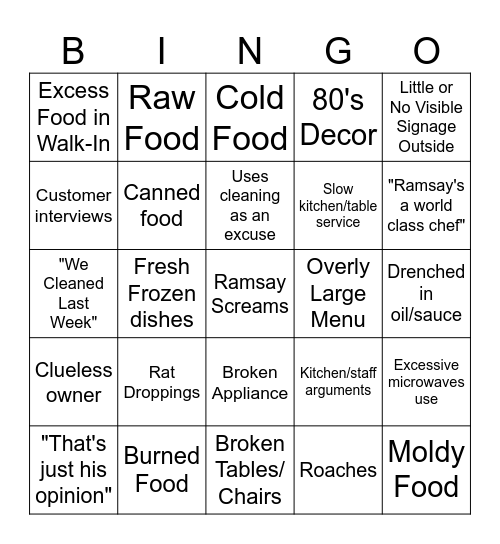 Kitchen Nightmares Bingo Card Bingo Card