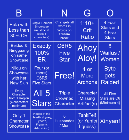 Bytesizes Random Account Review Bingo Card