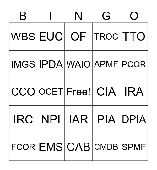 Technology Projects Acronym BINGO Card