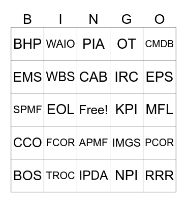 Technology Projects Acronym BINGO Card