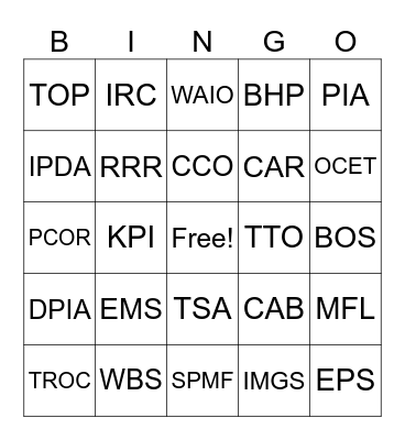 Technology Projects Acronym BINGO Card