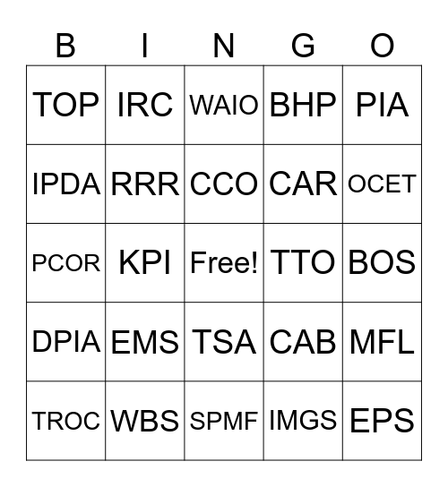 Technology Projects Acronym BINGO Card