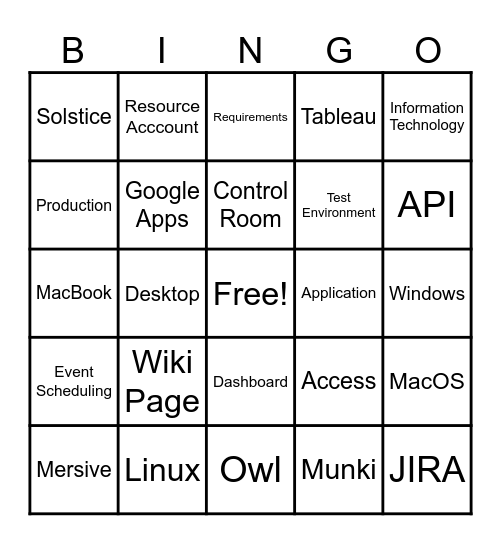 BUSINESS IT BINGO Card