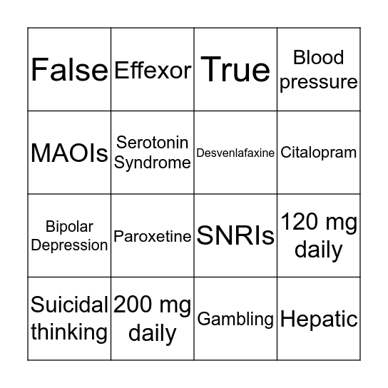 SSRIs and SNRIs Bingo Card