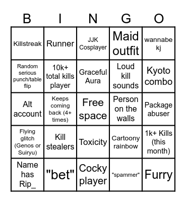 The Strongest Bingo Card