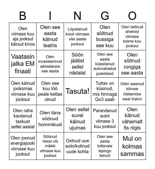 Mida olen teinud? Bingo Card