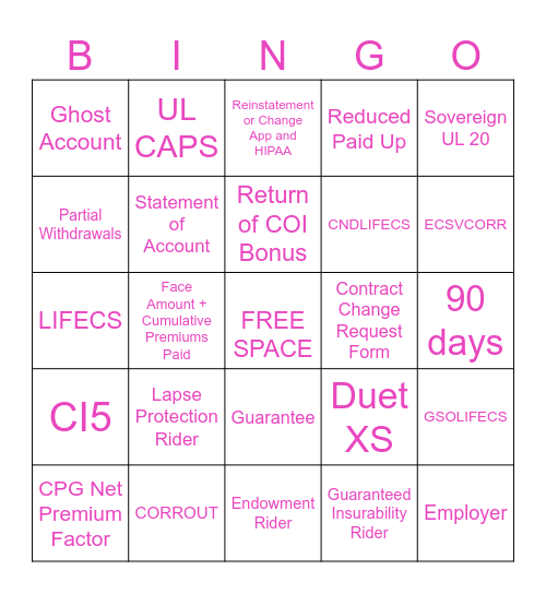 UL2 Certification Review Bingo Card