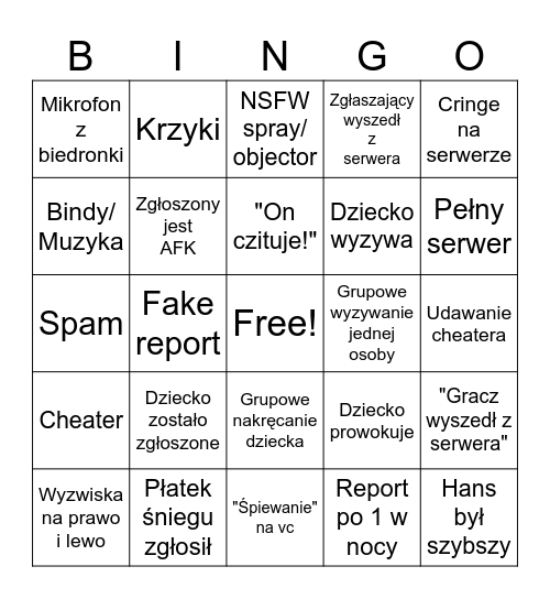 Report bingo Card
