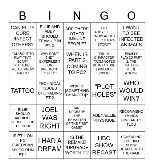 r/thelastofus Bingo Card