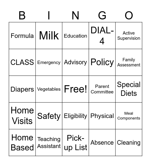 Buzz Word Bingo Card