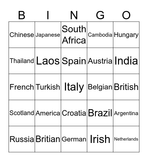 Country and Nationality Bingo Card