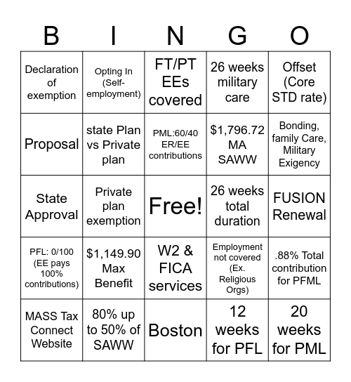 MA PFML Knowledge Check Bingo Card