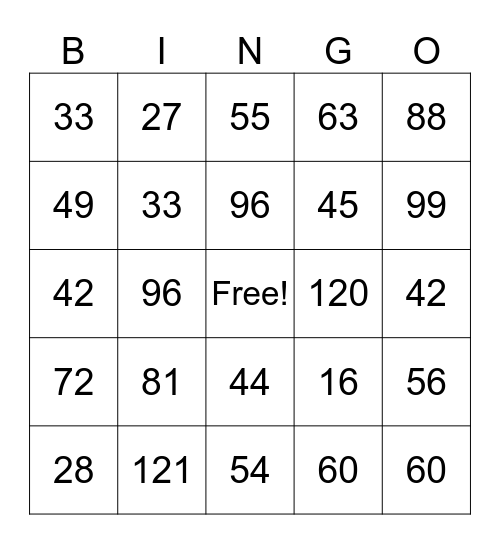 Multiplication Bingo Card