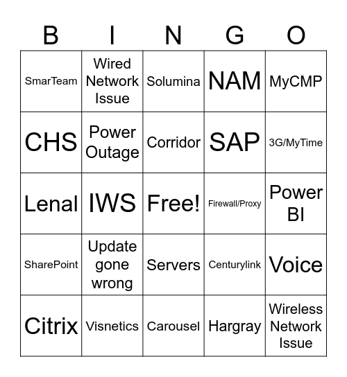 IT Outage Bingo Card