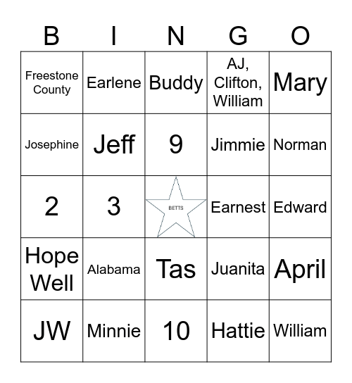 BETTS FAMILY Bingo Card