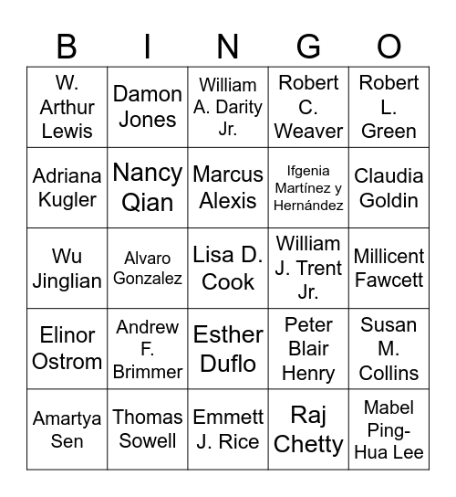 Diverse Economists Bingo Card