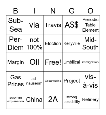 KB Run Plan Bingo Card