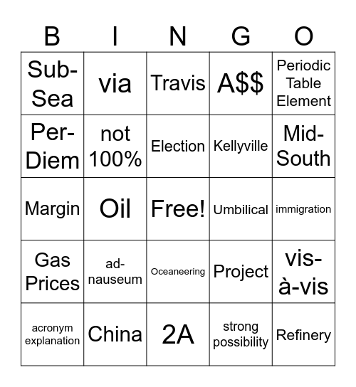 KB Run Plan Bingo Card
