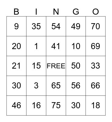 LUCKY BINGO CARD Bingo Card