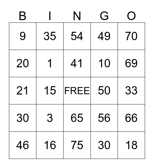 LUCKY BINGO CARD Bingo Card